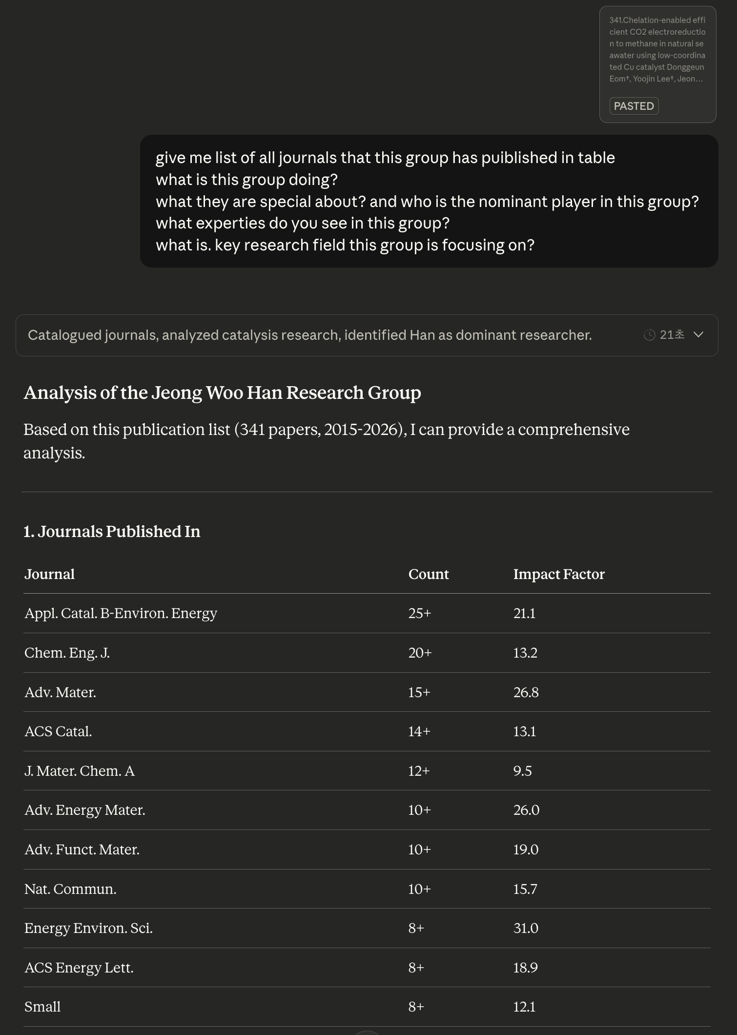 Research Group Analysis