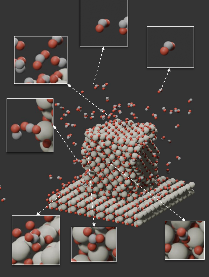 MLIP-driven nanoparticle simulation showing oxygen dynamics on ceria